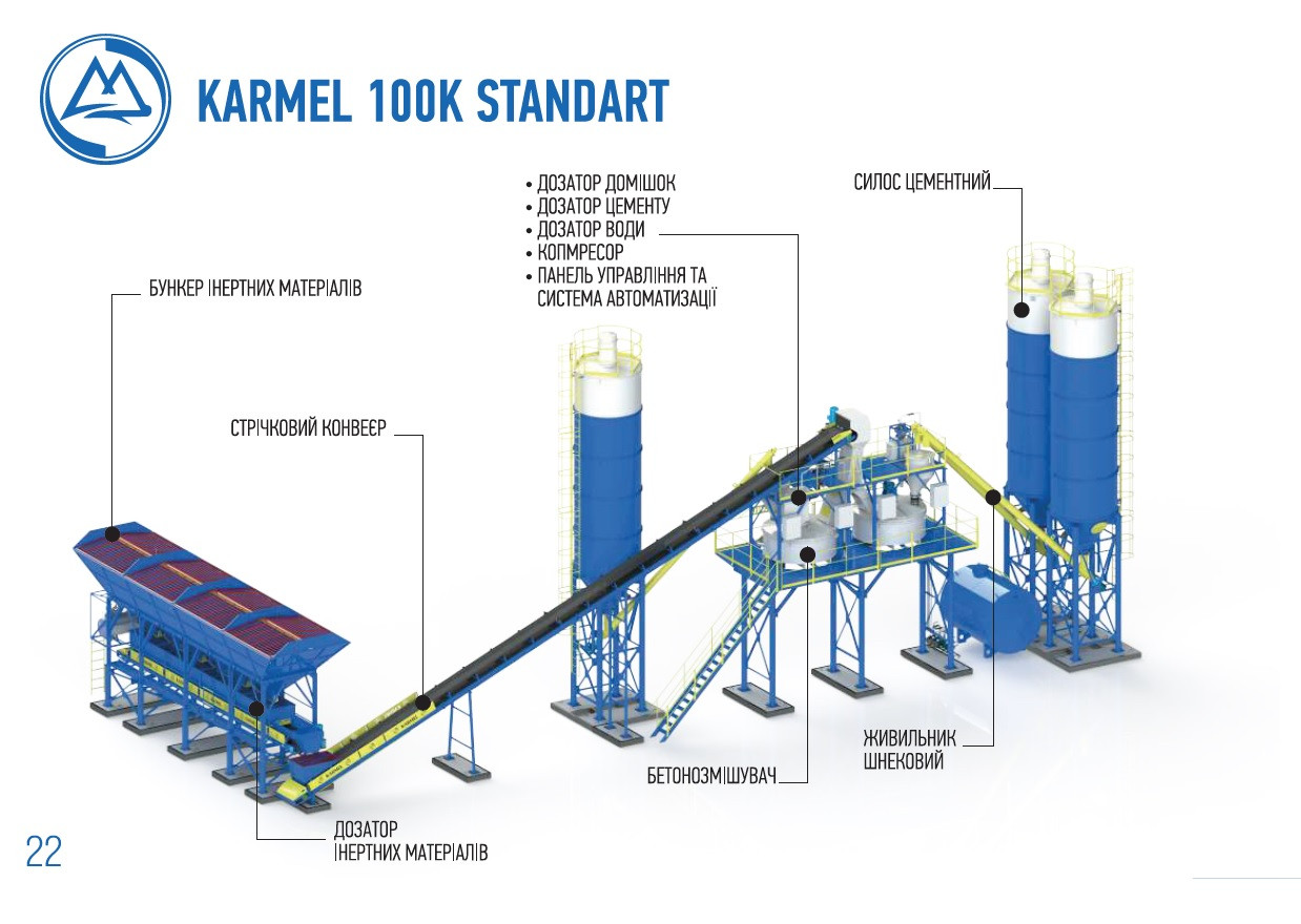 Planta de Hormigón KARMEL 100К Standart